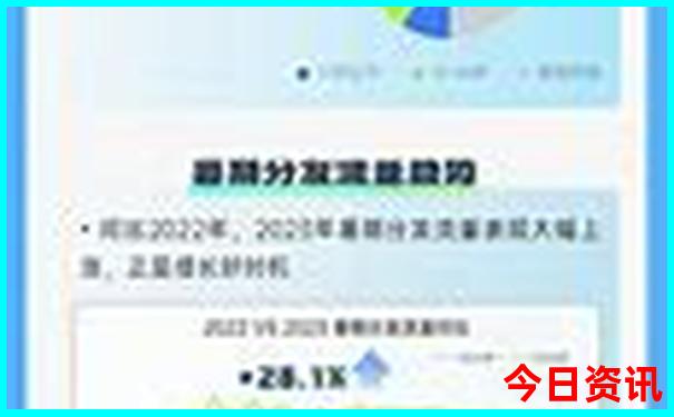 江西省有哪些著名景点